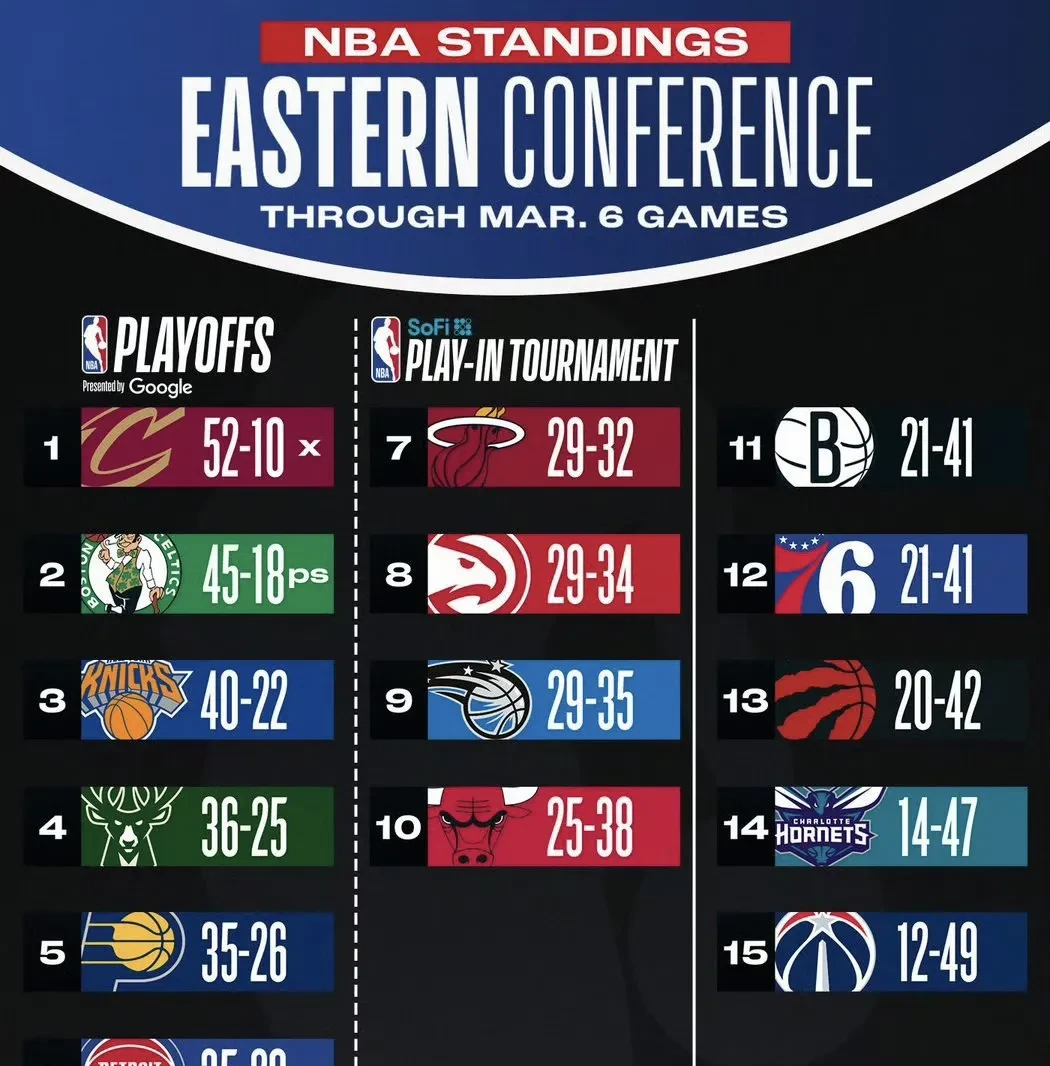 火箭闷战胜鹈鹕，保持胜率领先