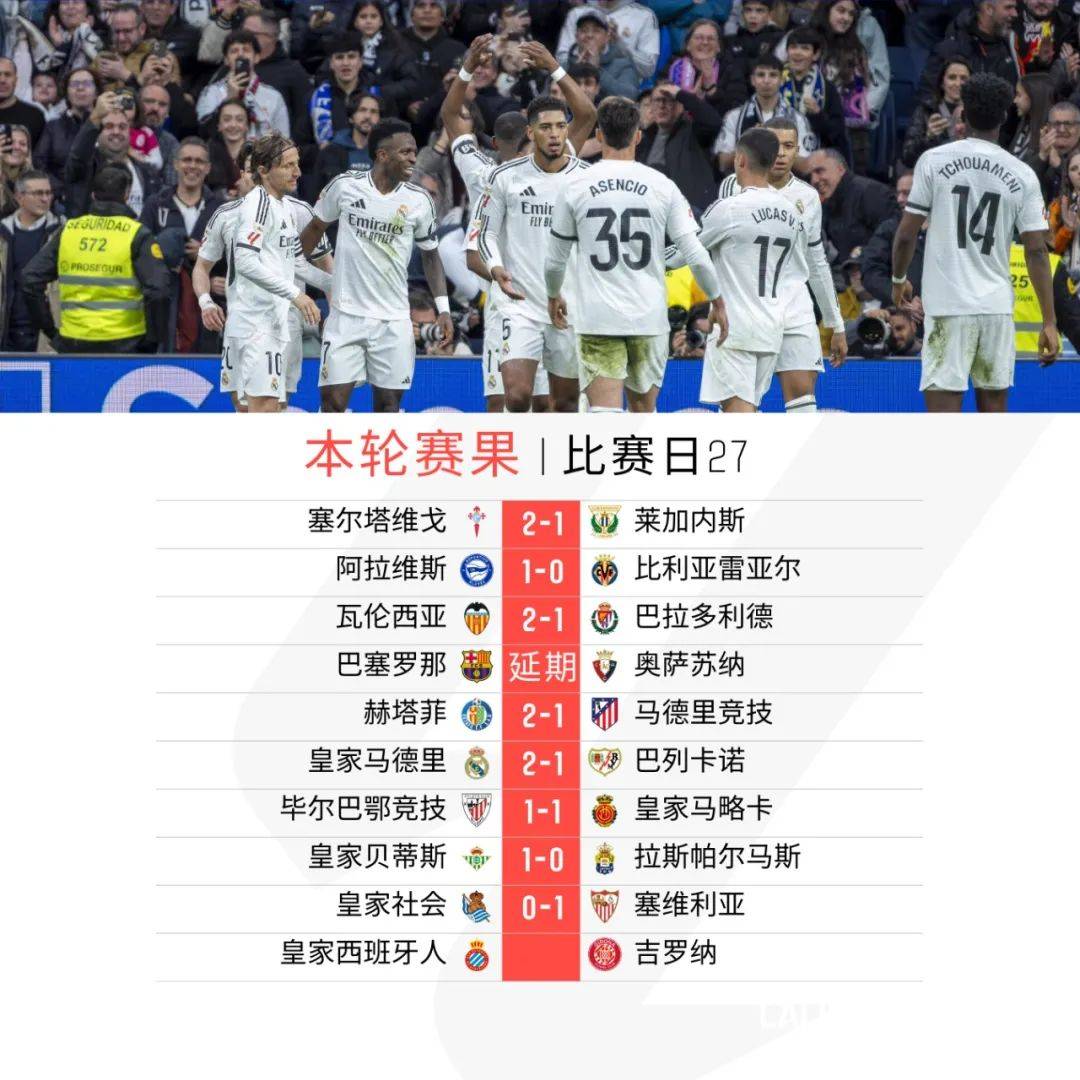 乐鱼体育视频-巴列卡诺逆转战胜格拉纳达，喜获三分的简单介绍