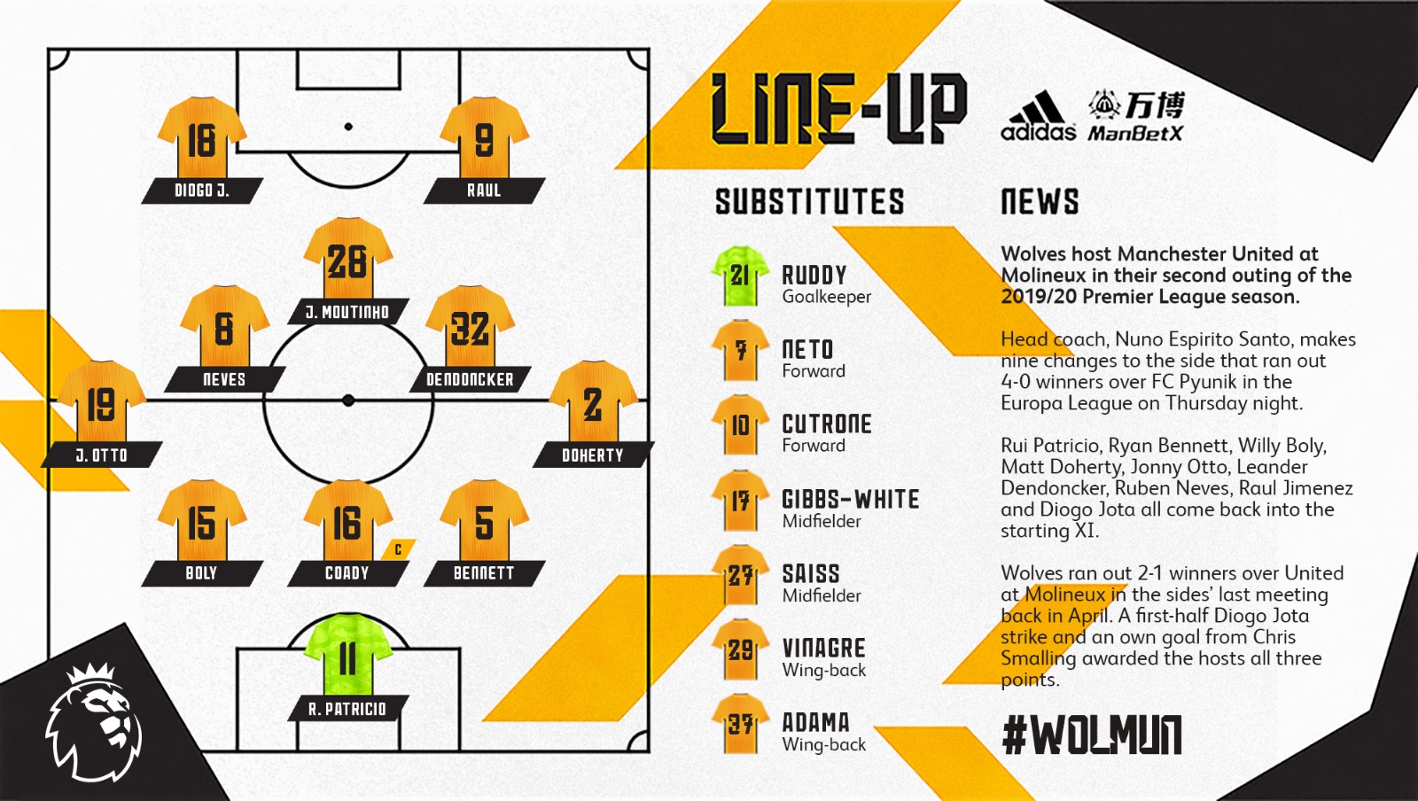 狼队客场逼平维拉，保持不败纪录的简单介绍