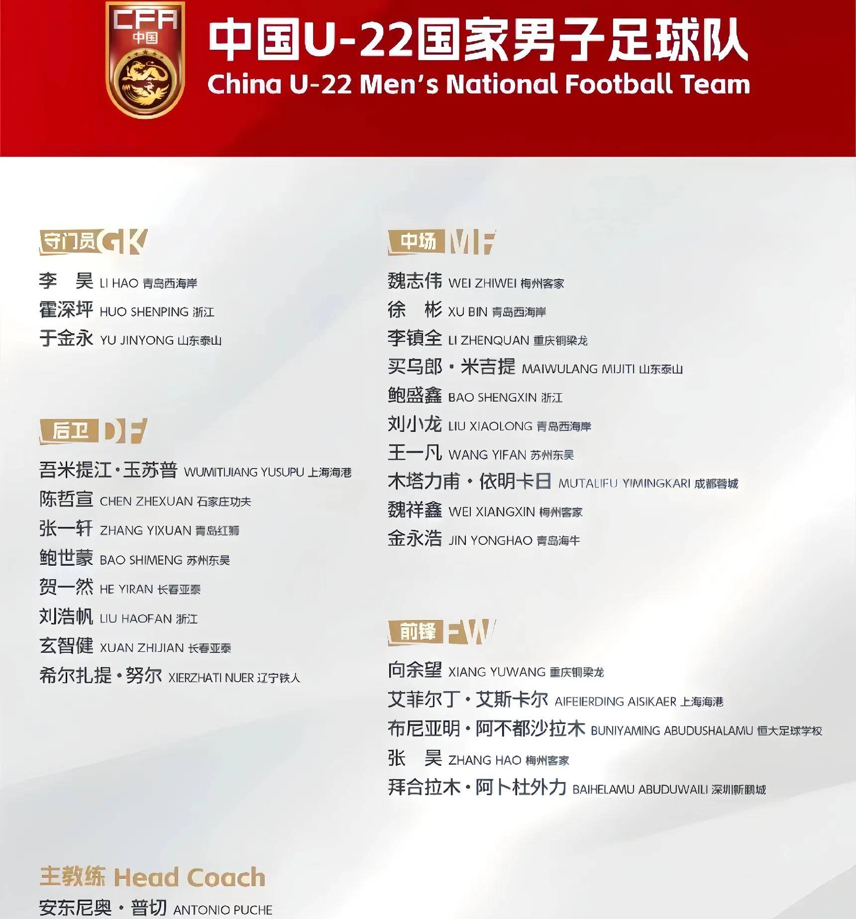 乐鱼体育投注-西甲劲旅引进潜力新星，球队角逐冠军增加实力